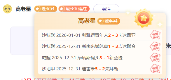 全明星盛宴,高光时刻,信心满满,bet365,bet365体育,bet365下载,bet365官网入口