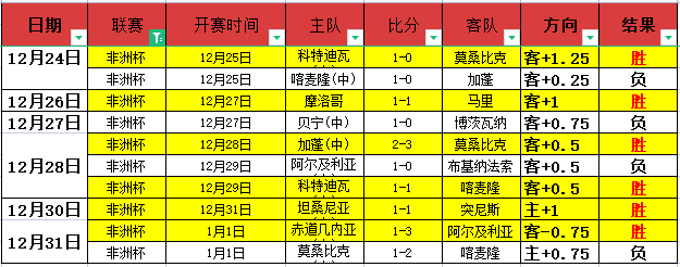 全明星盛宴,高光时刻,信心满满,bet365,bet365体育,bet365下载,bet365官网入口
