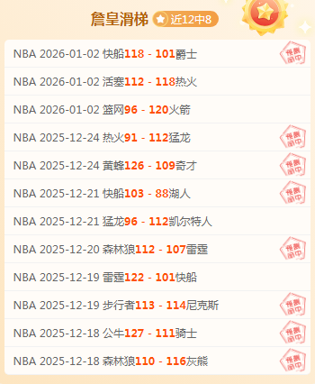 五星闪耀,非洲杯激战,正酣,bet365,bet365体育,bet365下载,bet365官网入口