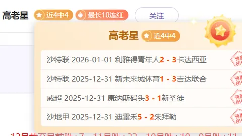 NBA全明星盛宴：19中13高光时刻，信心满满，深度解析盛宴亮点！